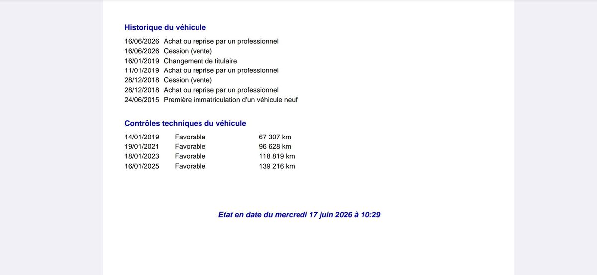 Renault Scenic d'occasion