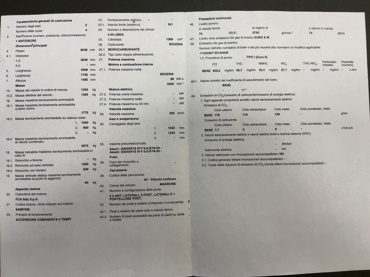 Fiat Tipo d'occasion