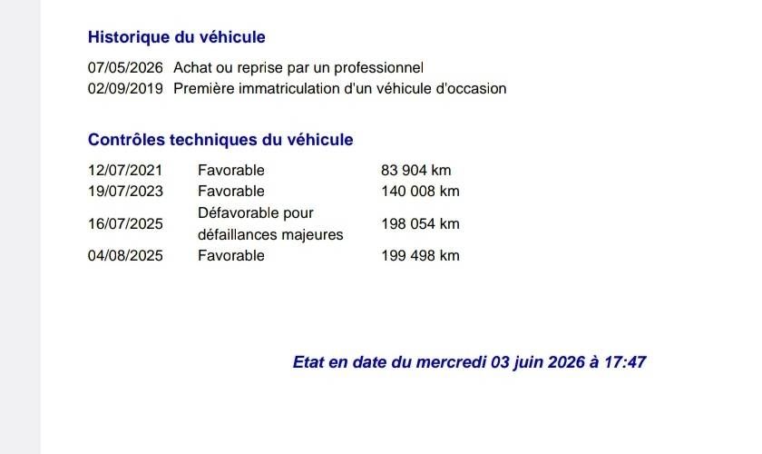 Renault Megane d'occasion