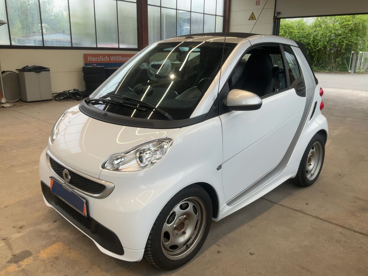 Smart fortwo 2015