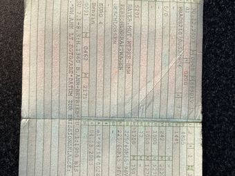 Vue supplémentaire 2
