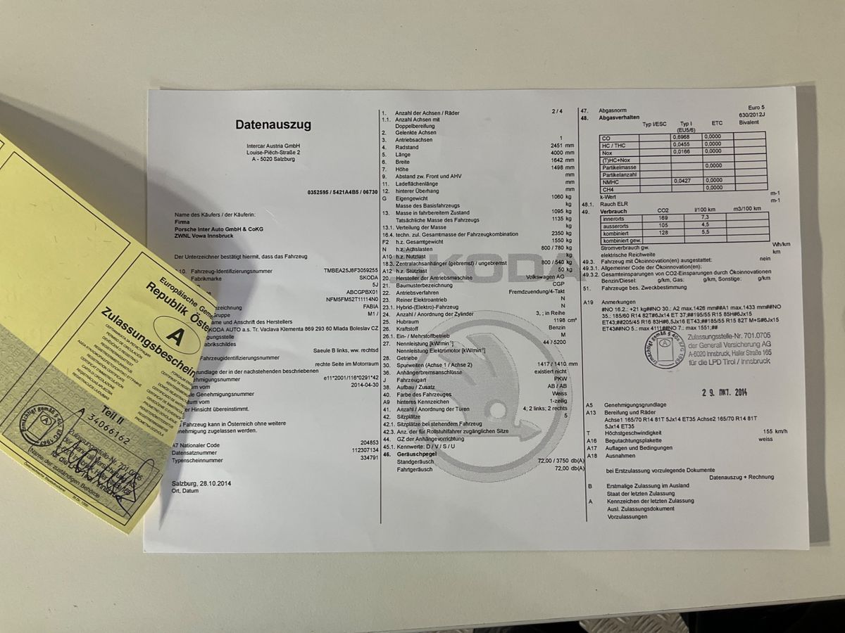 Skoda Fabia 1.2 Active+