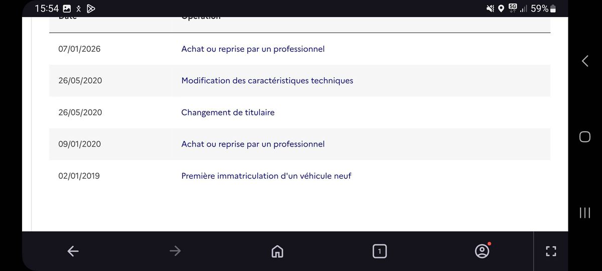 Citroen C3 2019 — photo 19