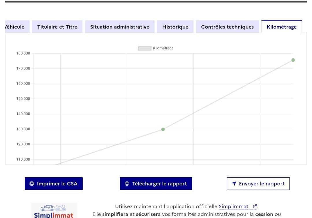 Volvo XC90 d'occasion