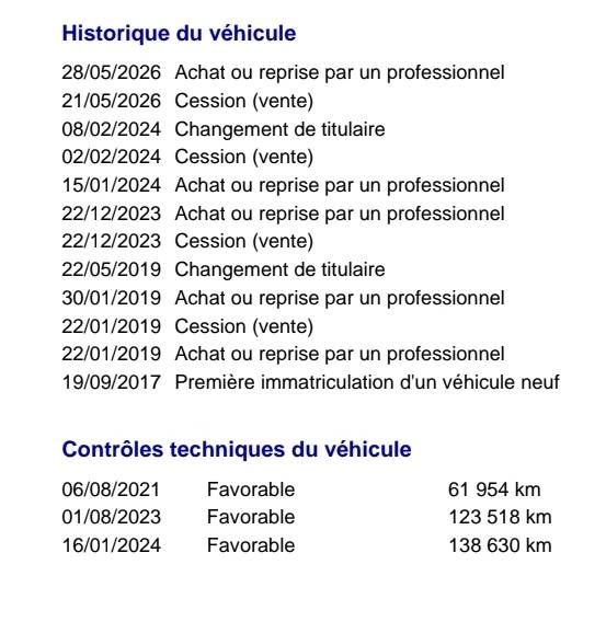 Seat Leon d'occasion