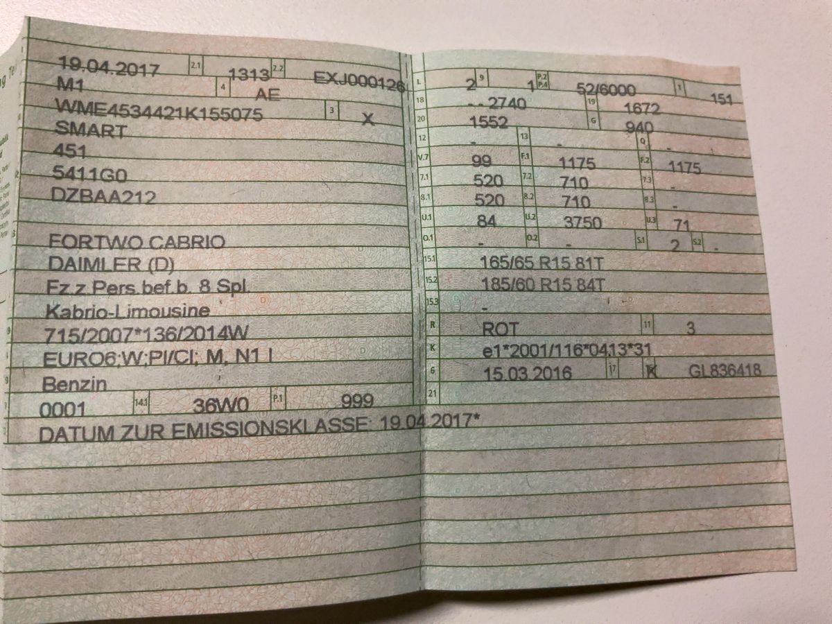 Smart fortwo d'occasion