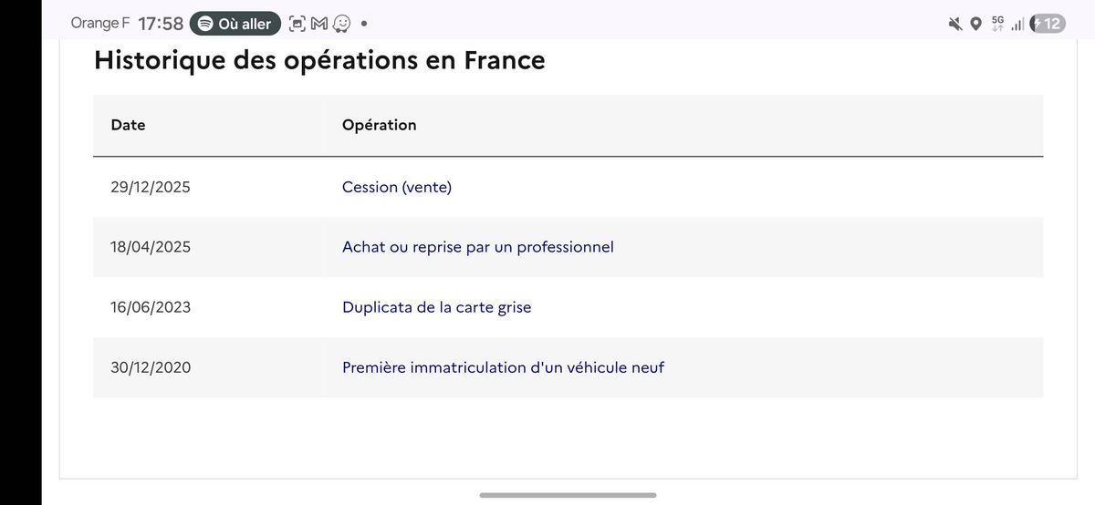 Peugeot Boxer d'occasion