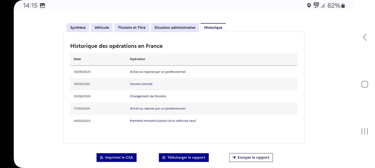 Citroen C4 d'occasion