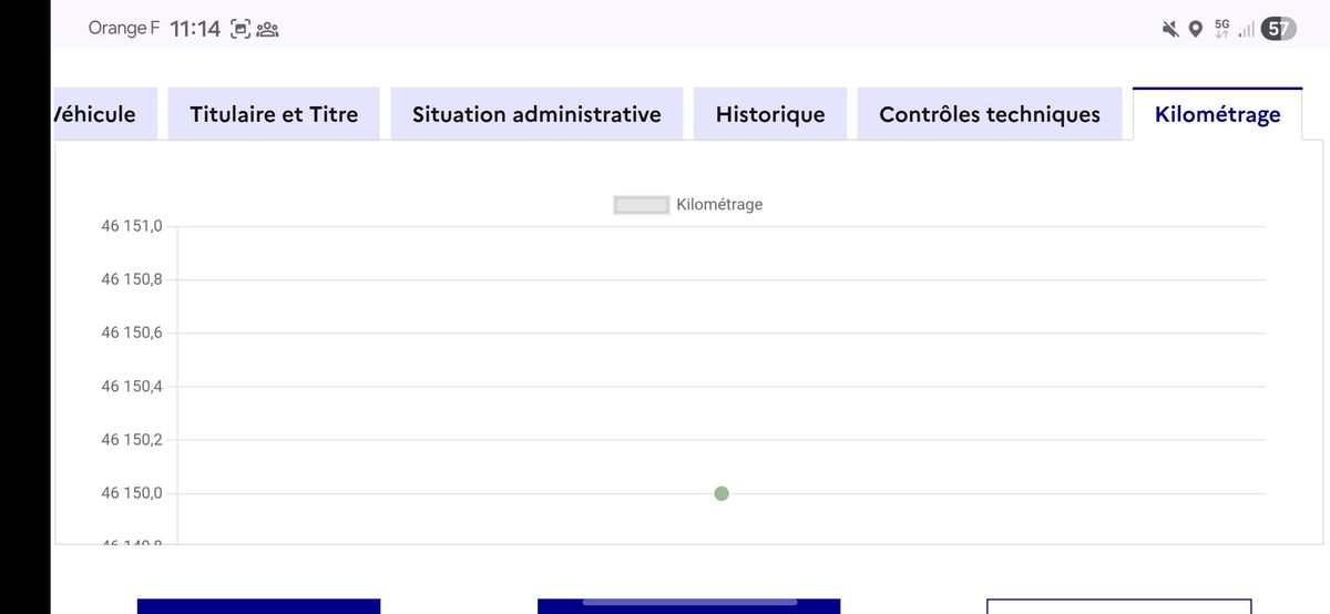 Peugeot 2008 d'occasion