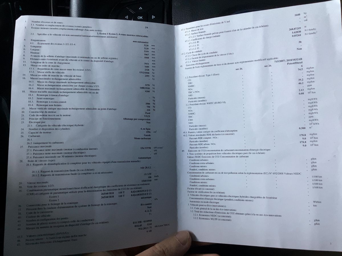 Ford Ranger d'occasion