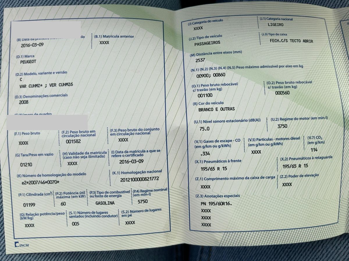 Peugeot 2008 d'occasion