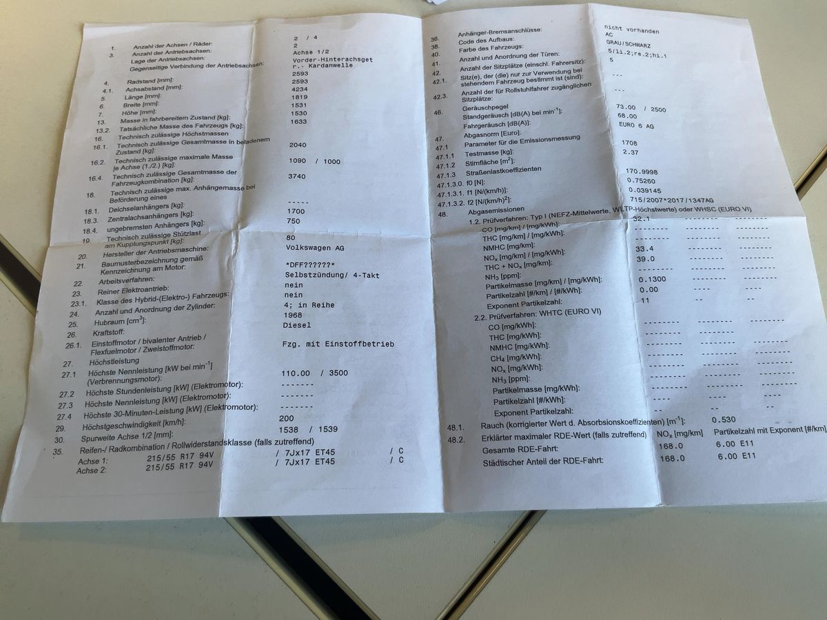 Volkswagen T-Roc d'occasion