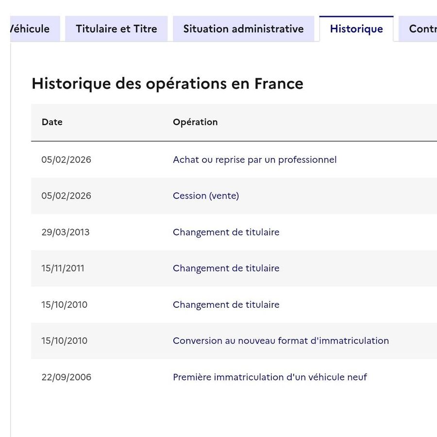 Honda Civic d'occasion