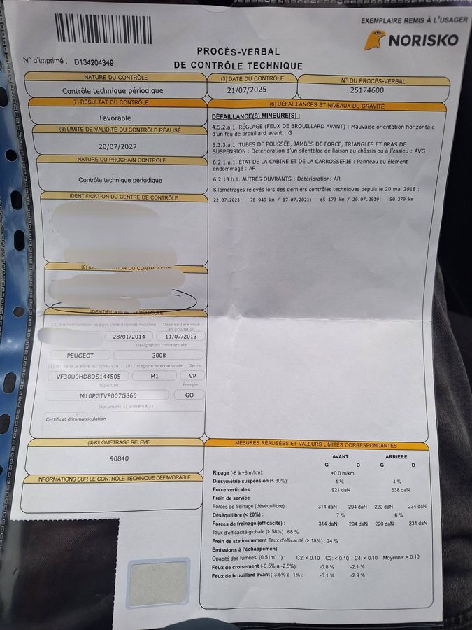 Peugeot 3008 1.6 HDi Allure