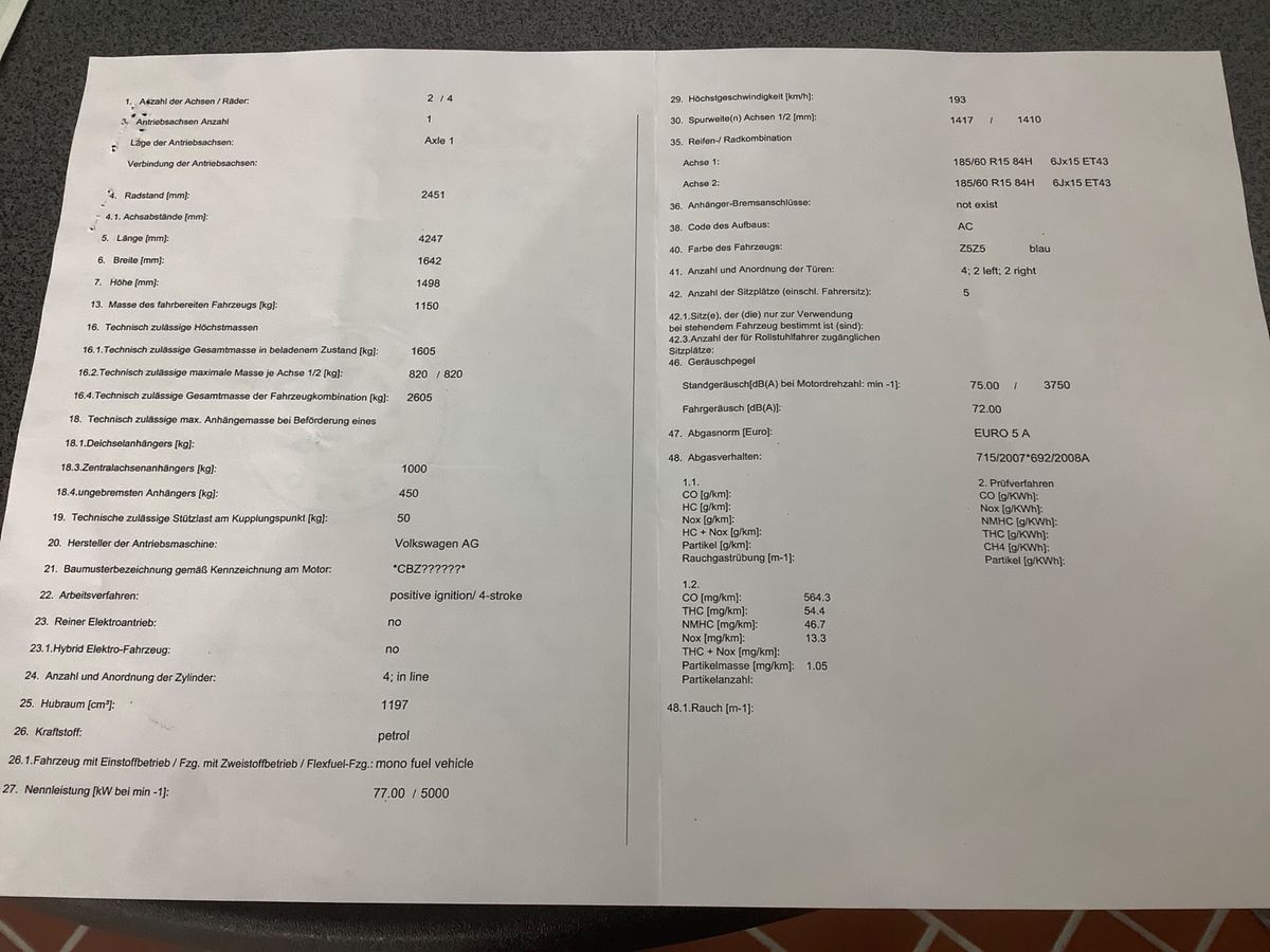 Skoda Fabia 1.2 TSI Style Edition