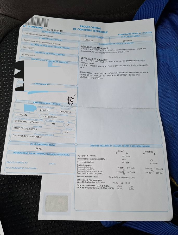 Citroen C4 d'occasion