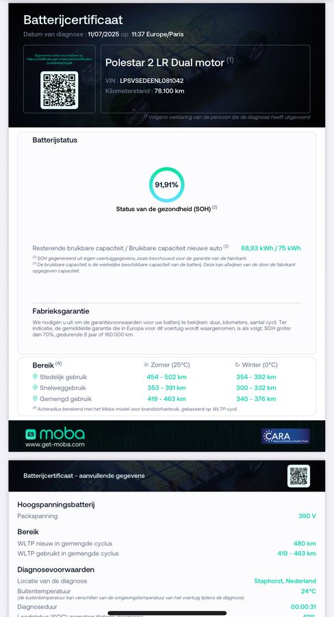 Polestar 2 d'occasion