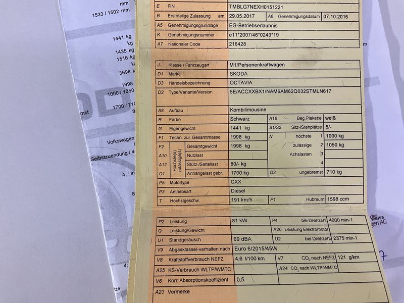 Skoda Octavia 1.6 TDI Ambition 4x4 2017 – снимка 21