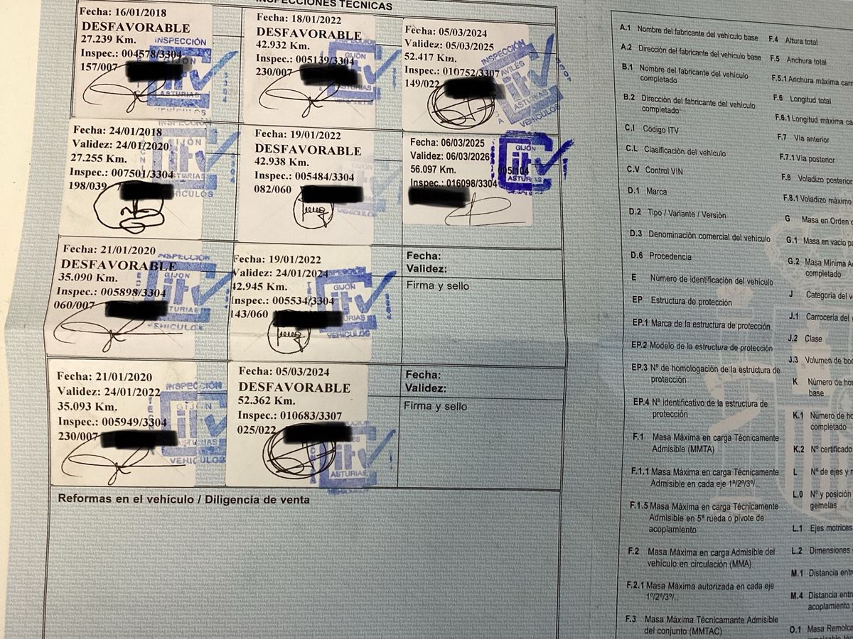 Peugeot 207 1.4 HDi Confort