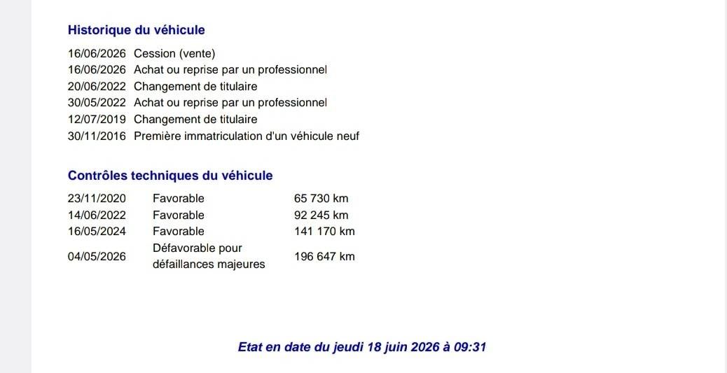Opel Mokka d'occasion