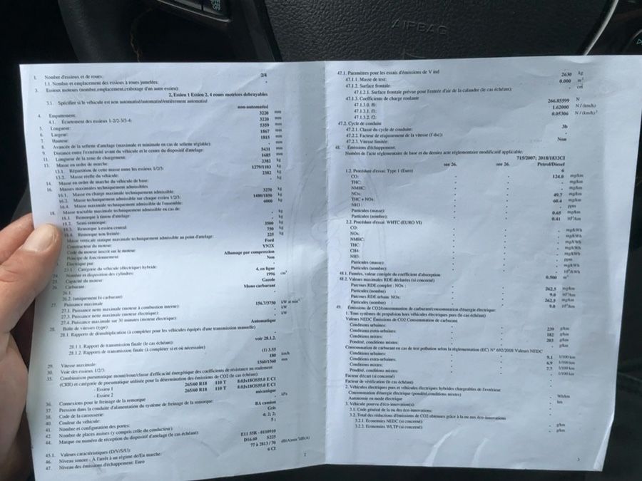 Ford Ranger d'occasion