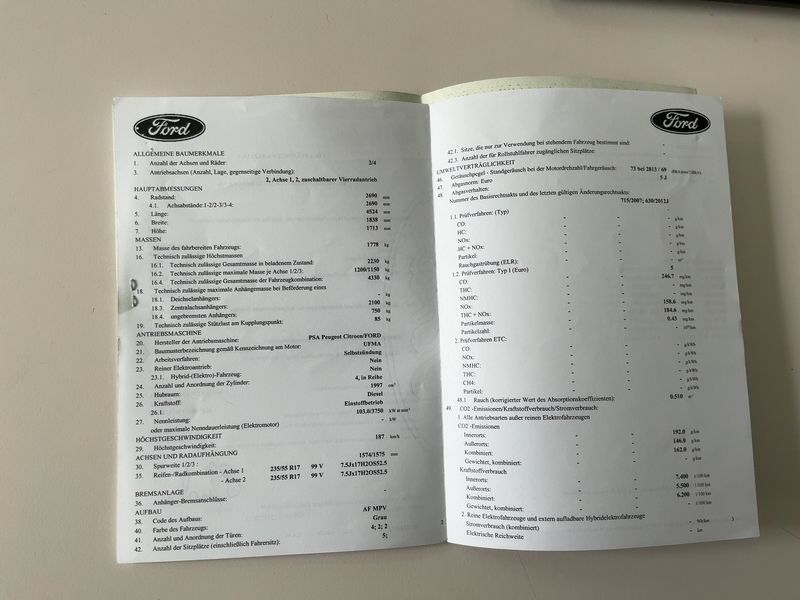 Ford Kuga 2.0 TDCi Titanium — zdjęcie 16