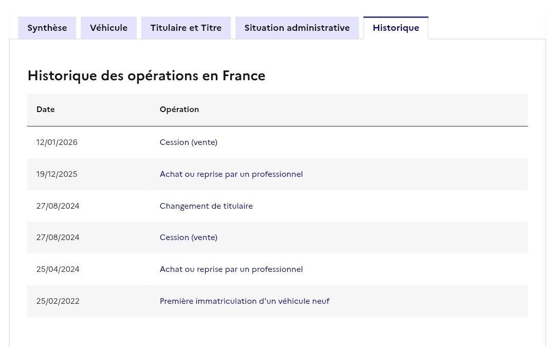 Peugeot 3008 d'occasion