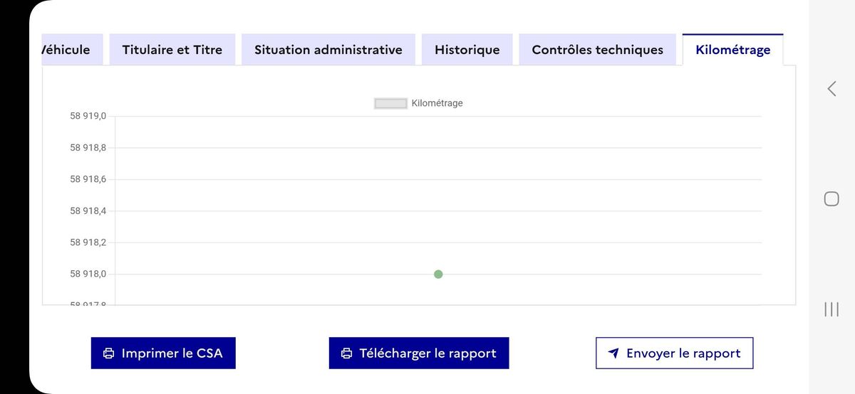 Mercedes-Benz GLA-Klasse d'occasion