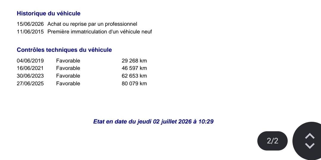 Peugeot 2008 d'occasion