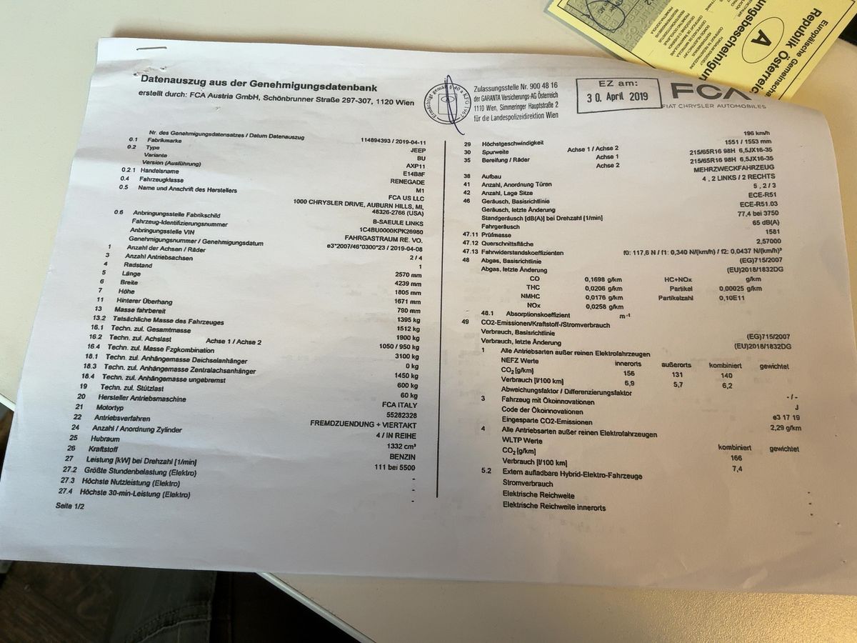 Jeep Renegade d'occasion