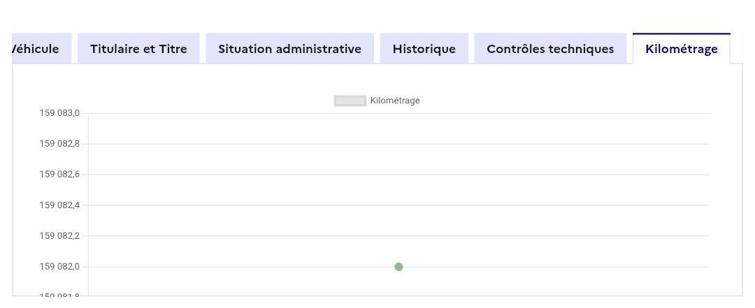 Mercedes-Benz GLA-Klasse d'occasion