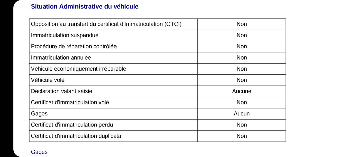 Peugeot 3008 d'occasion