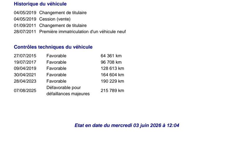Dacia Duster 1.5 dCi Prestige 4x4 — zdjęcie 18