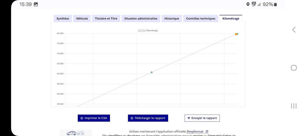 Nissan X-Trail d'occasion