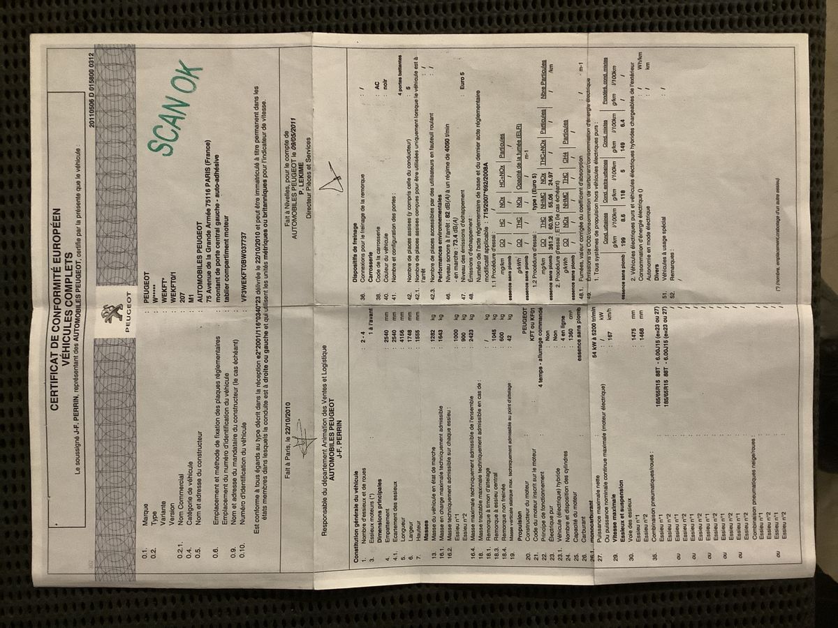 Peugeot 207 d'occasion