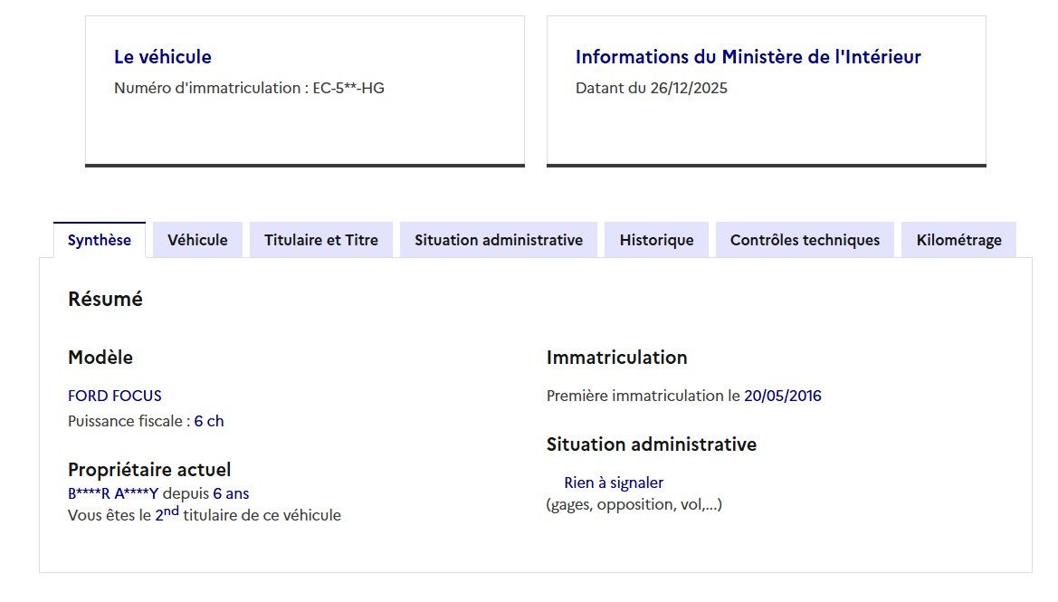 Ford Focus d'occasion