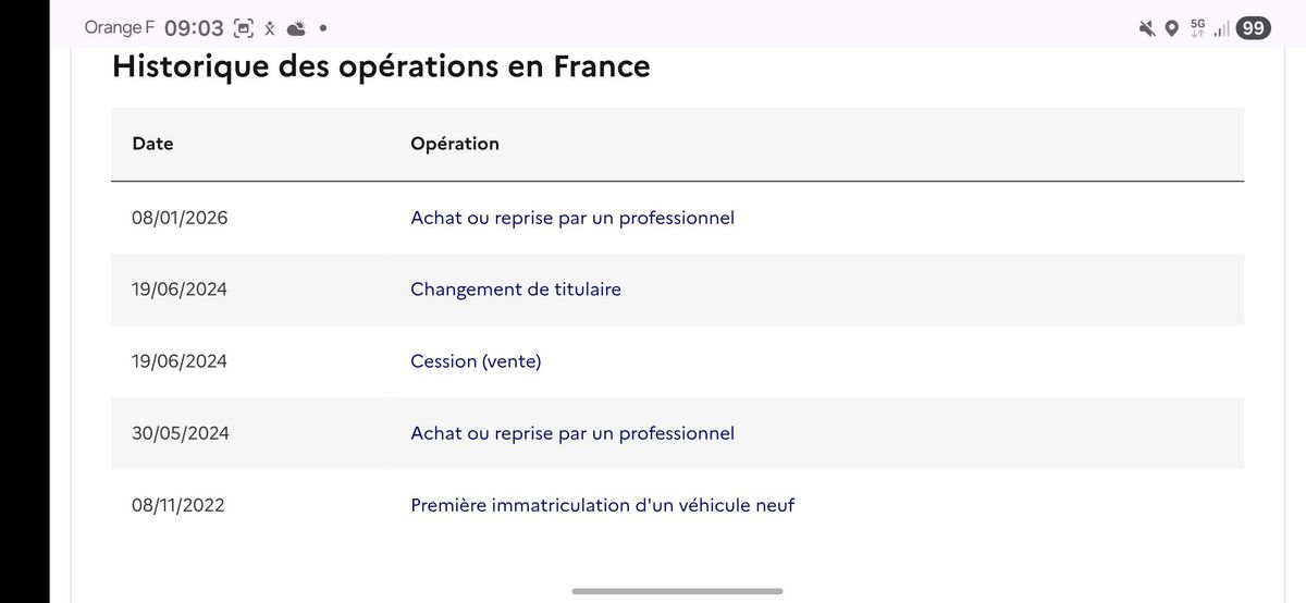 Ford Kuga d'occasion