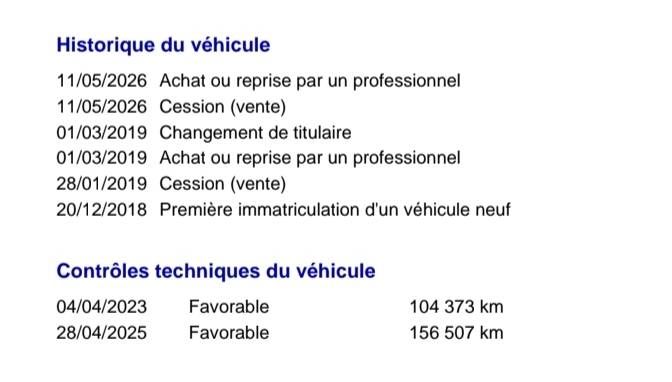 Dacia Duster 1.5 Blue dCi Prestige — zdjęcie 19
