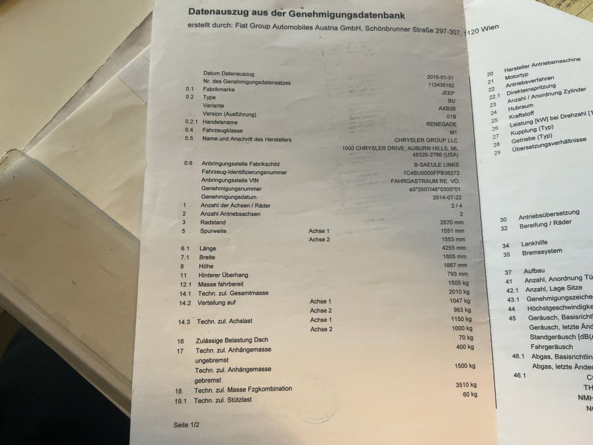 Jeep Renegade d'occasion