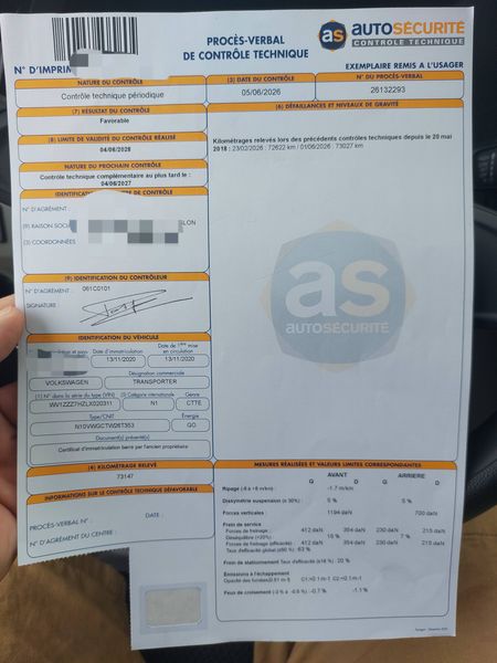 Volkswagen T6 Transporter 2.0 TDI Kasten FWD — zdjęcie 18