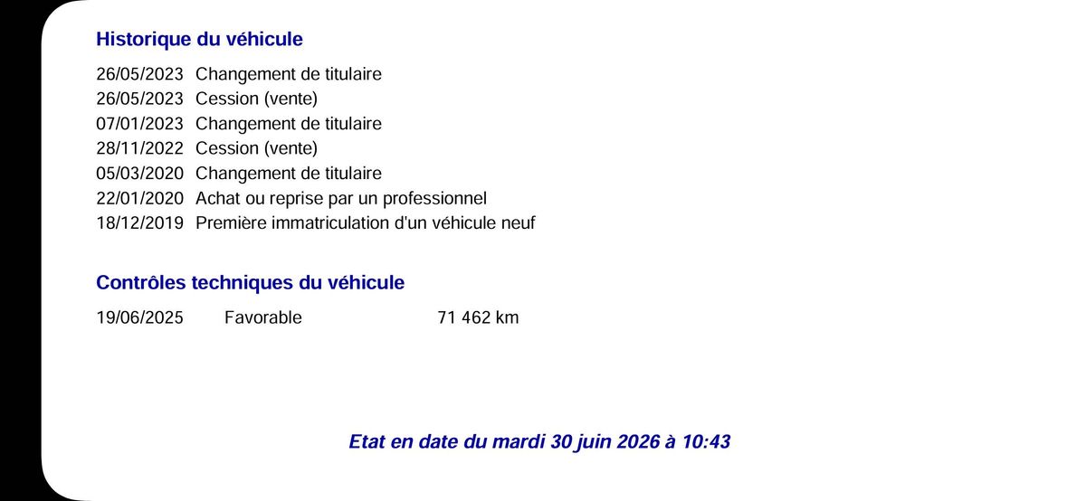 Renault Captur d'occasion