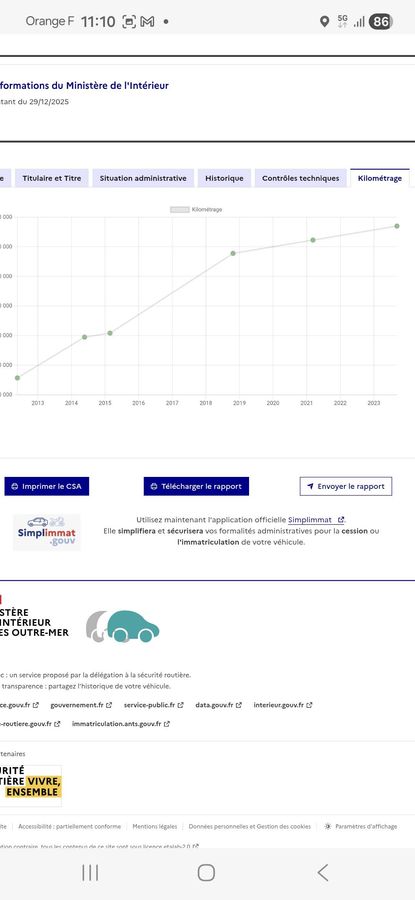 Porsche 911 d'occasion