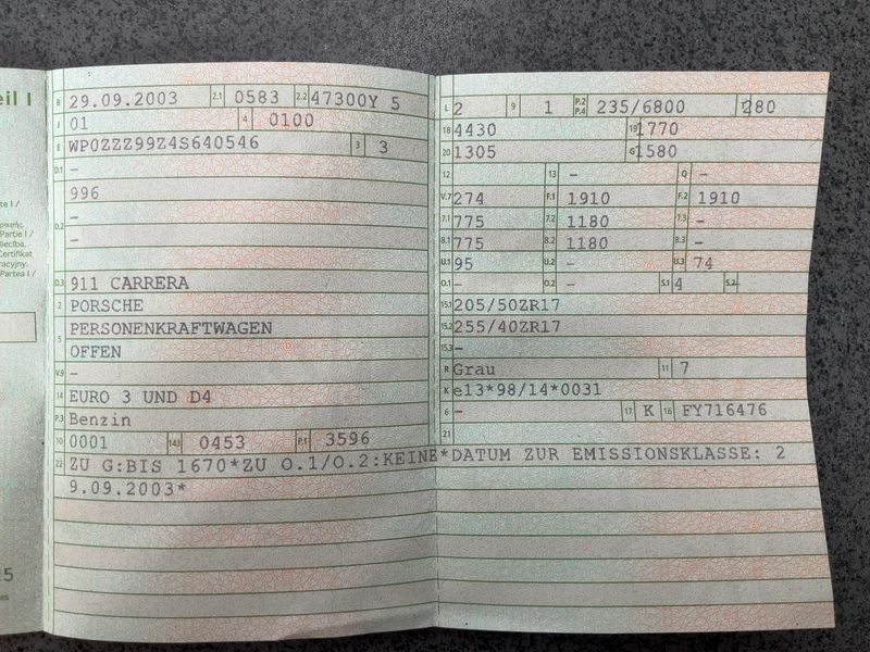 Porsche 911 996 Carrera Cabrio — zdjęcie 15
