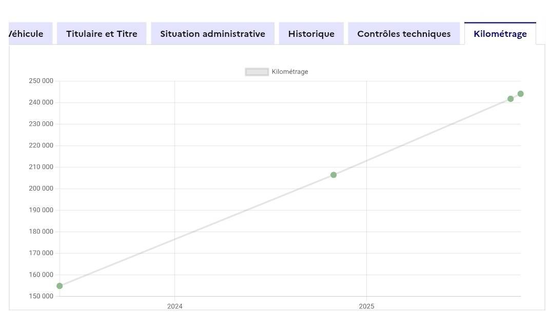 Citroen Jumpy d'occasion