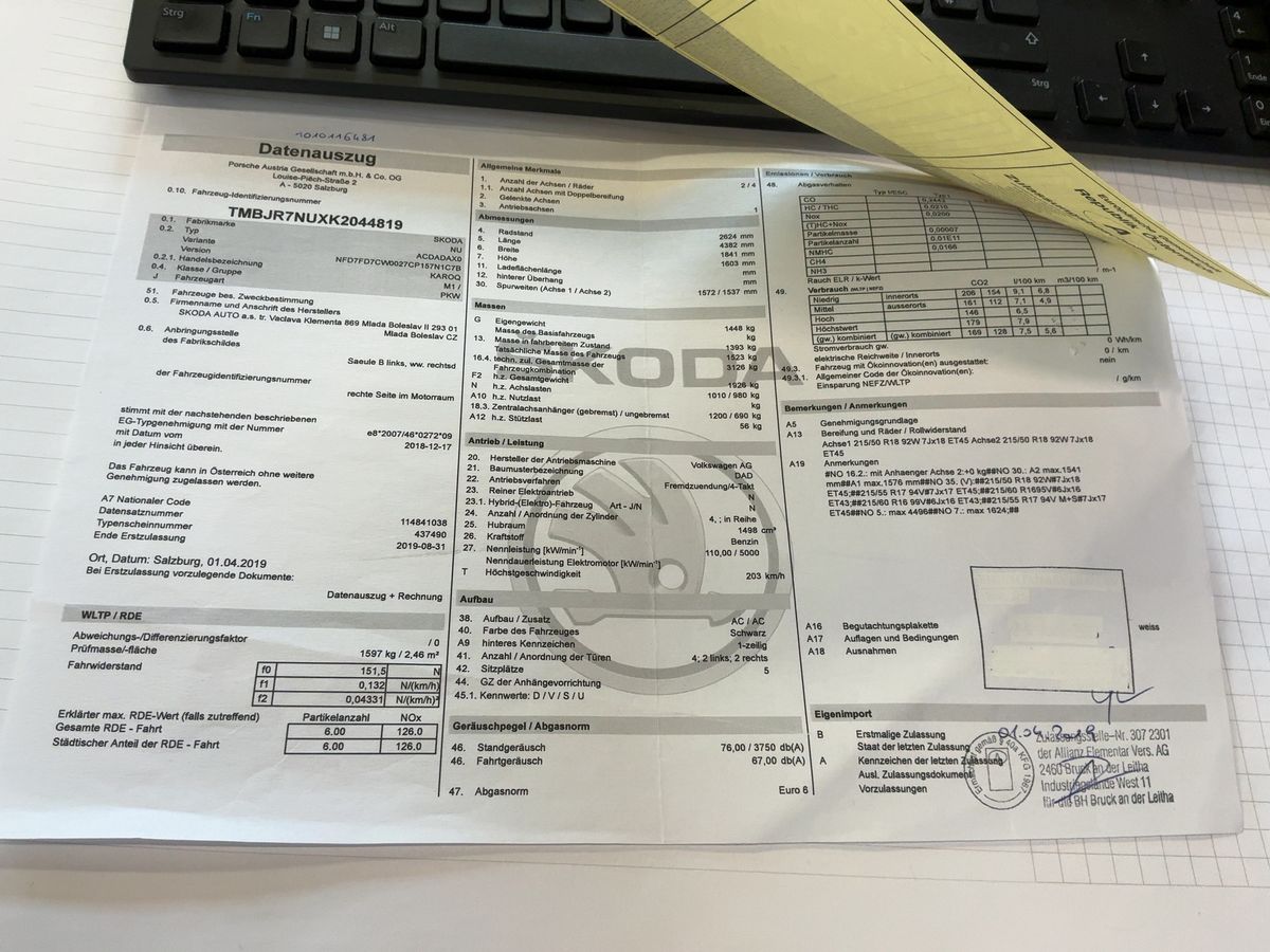 Skoda Karoq d'occasion