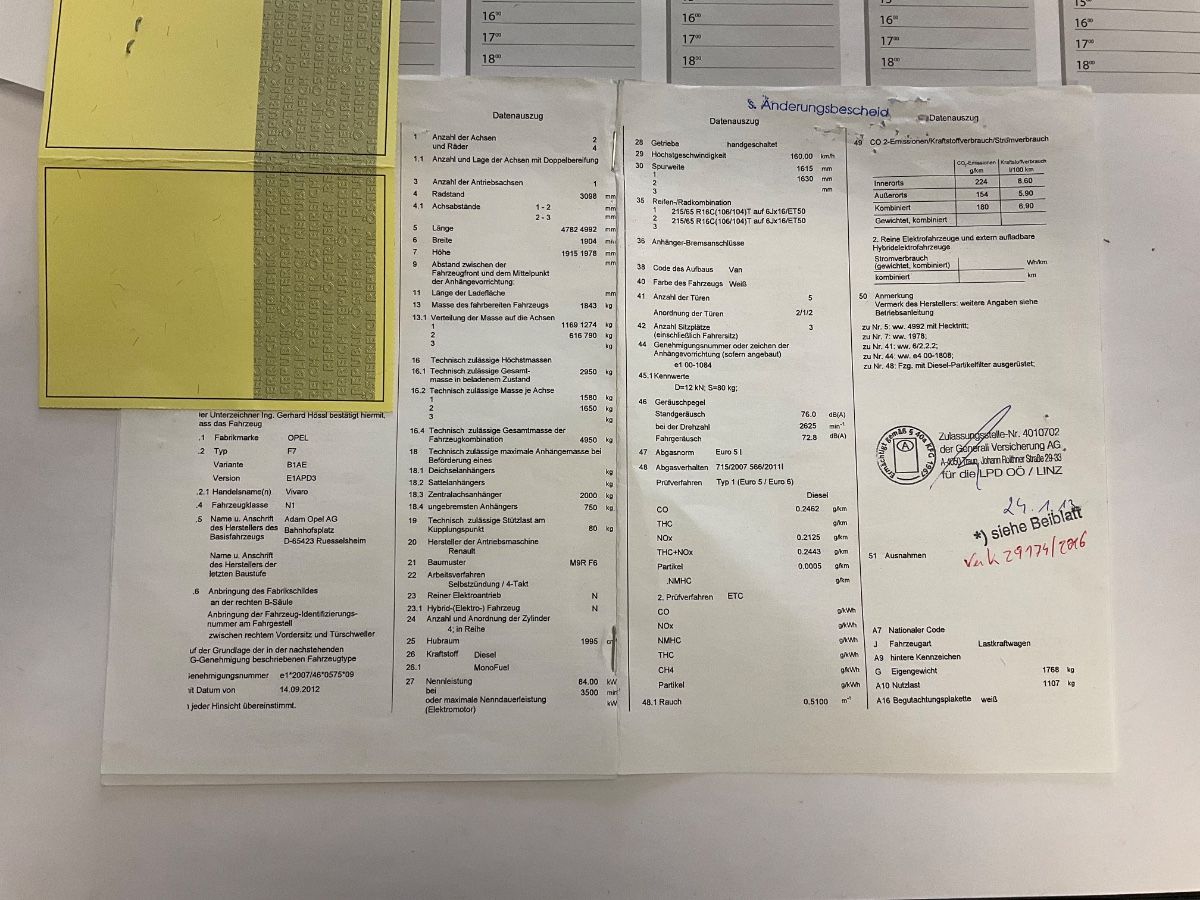 Opel Vivaro d'occasion