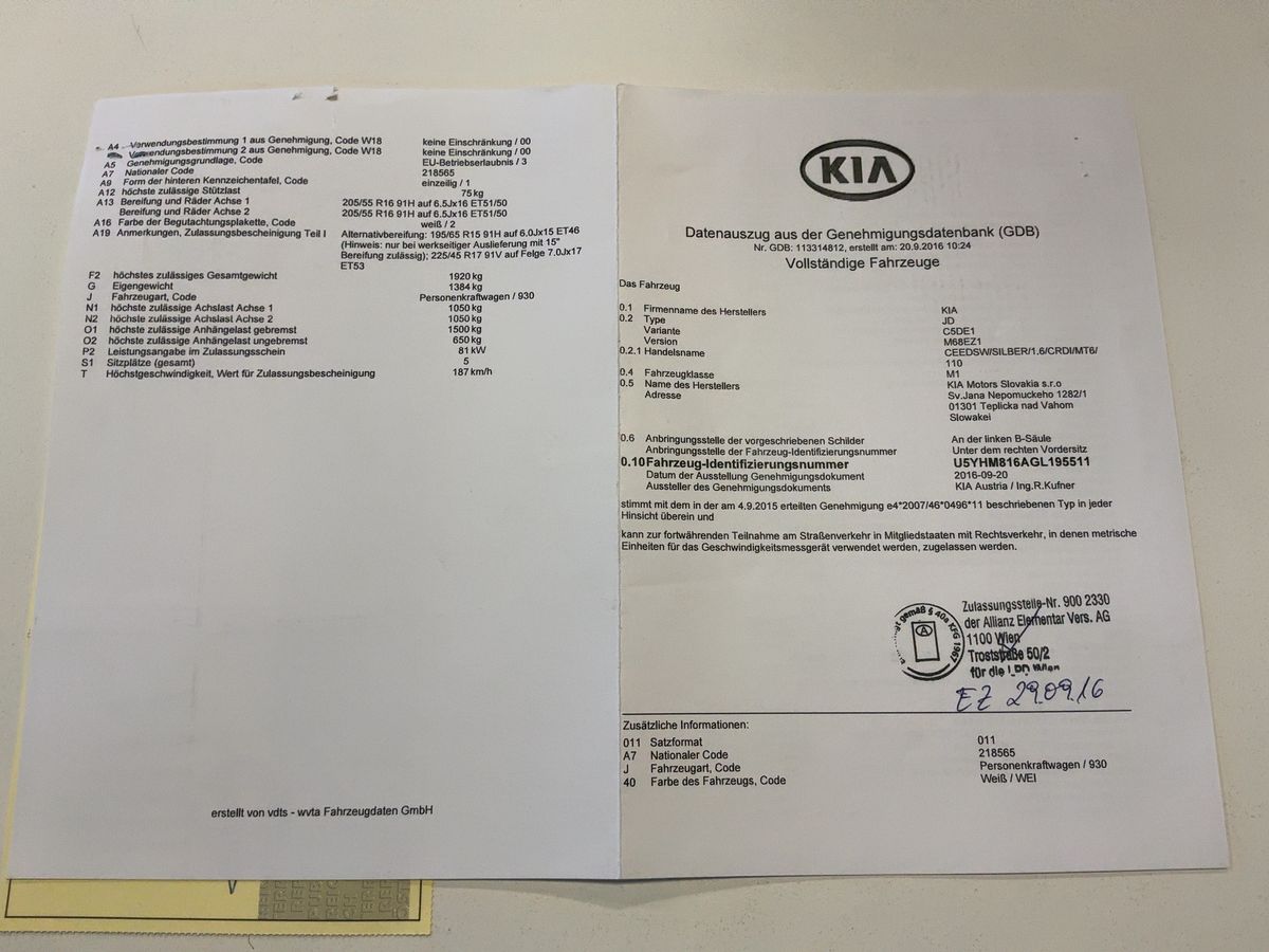 Kia cee'd d'occasion