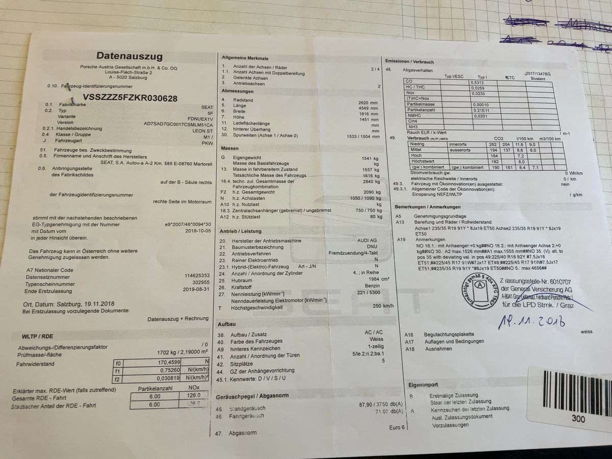 Seat Leon d'occasion