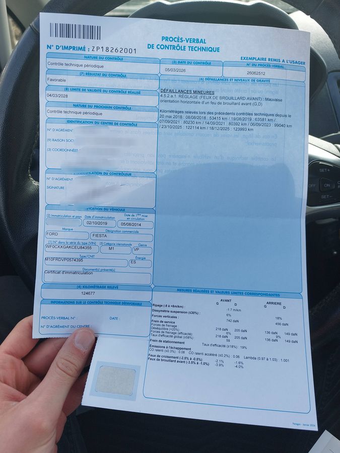 Ford Fiesta d'occasion