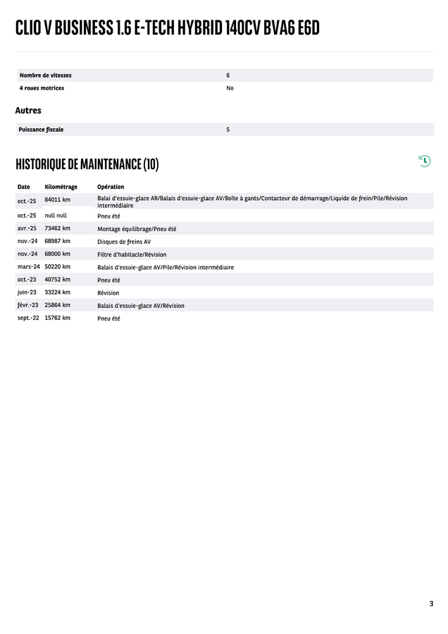 Renault Clio d'occasion